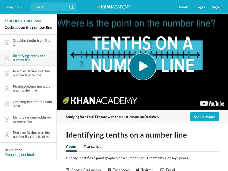 Khan Academy: Graphing Tenths From 0 to 1 Instructional Video Khan Academy: Graphing Tenths From 0 to 1 Instructional Video