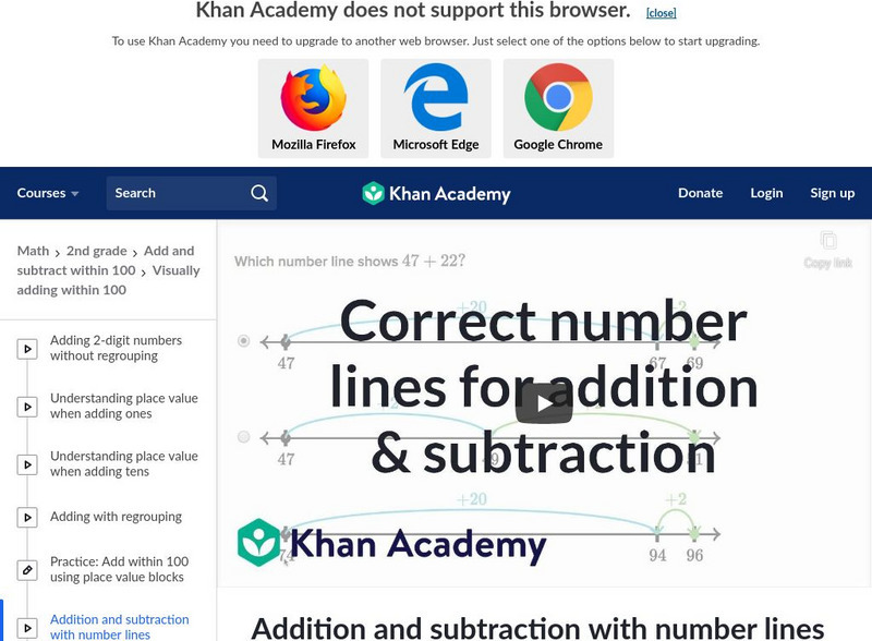 Khan Academy: Addition and Subtraction With Number Lines Instructional Video Khan Academy: Addition and Subtraction With Number Lines Instructional Video