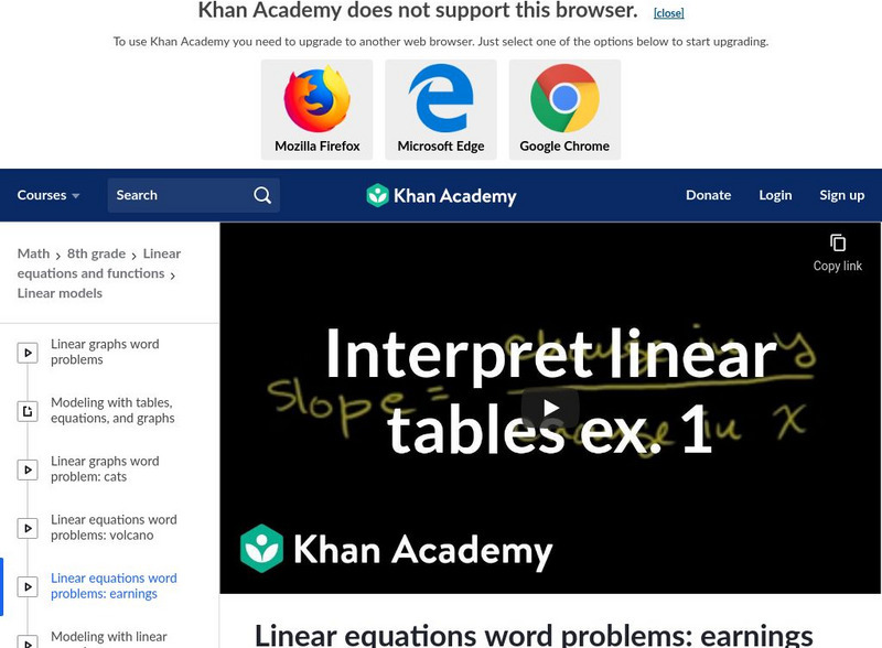 Khan Academy: Linear Equations Word Problems: Earnings Instructional Video Khan Academy: Linear Equations Word Problems: Earnings Instructional Video
