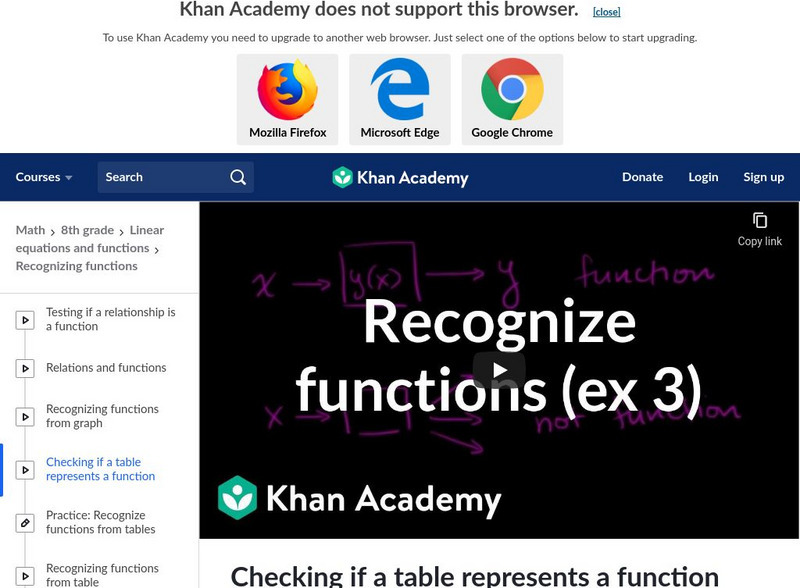 Khan Academy: Checking if a Table Represents a Function Instructional Video