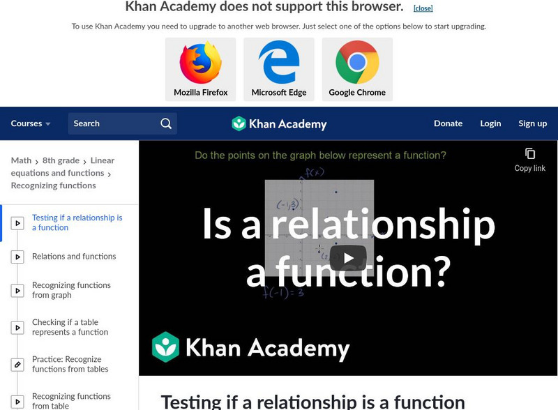 Khan Academy: Testing if a Relationship Is a Function Instructional Video Khan Academy: Testing if a Relationship Is a Function Instructional Video