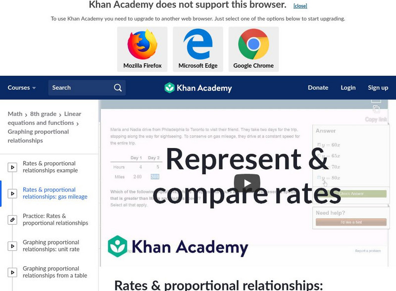 Khan Academy: Rates & Proportional Relationships: Gas Mileage Instructional Video Khan Academy: Rates & Proportional Relationships: Gas Mileage Instructional Video