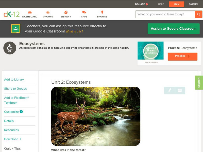 Ck 12: Biology: Ecosystems Unit Plan Ck 12: Biology: Ecosystems Unit Plan