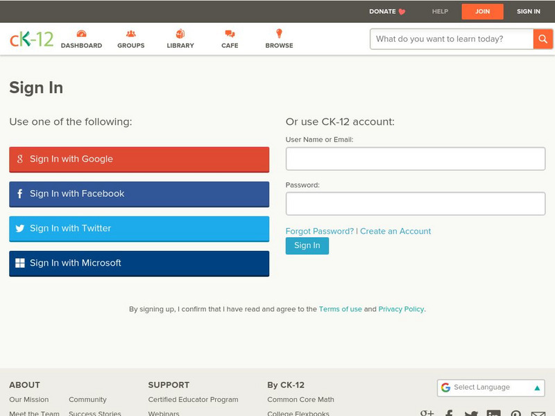 Ck 12: Arithmetic: Whole Number Multiplication Unit Plan