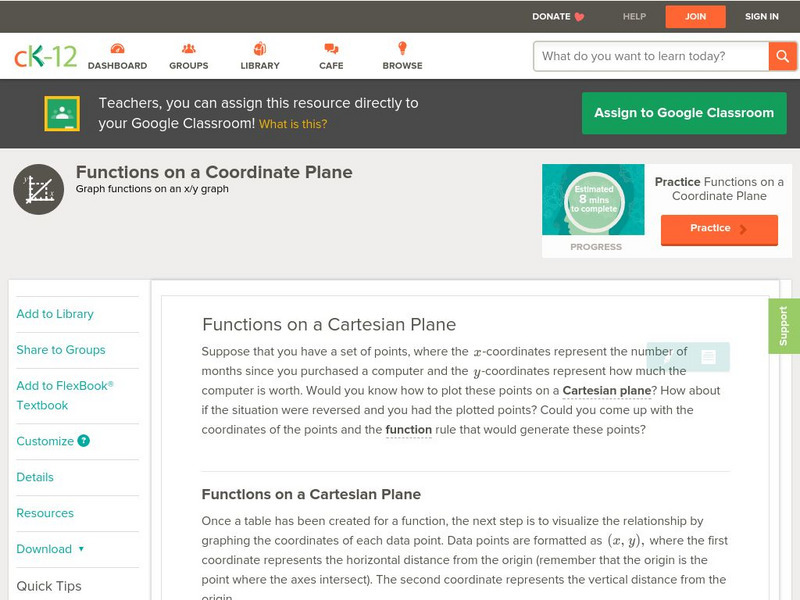 Ck 12: Algebra: Functions on a Cartesian Plane Unit Plan Ck 12: Algebra: Functions on a Cartesian Plane Unit Plan