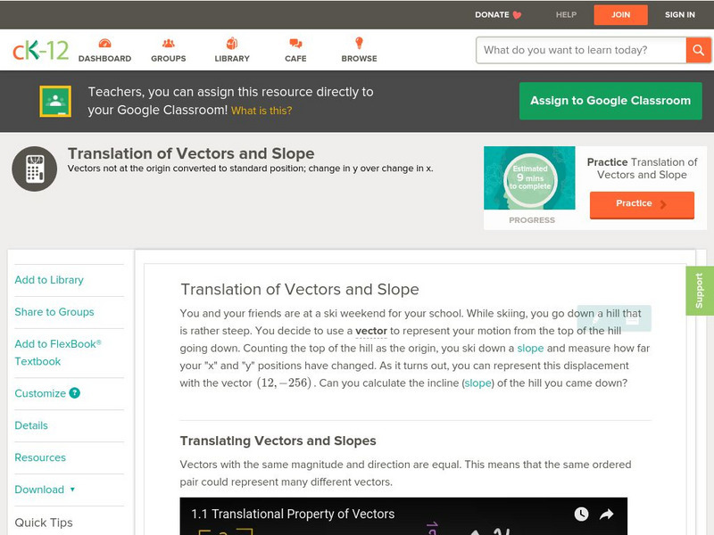 Ck 12: Trigonometry: Translation of Vectors and Slope Unit Plan Ck 12: Trigonometry: Translation of Vectors and Slope Unit Plan