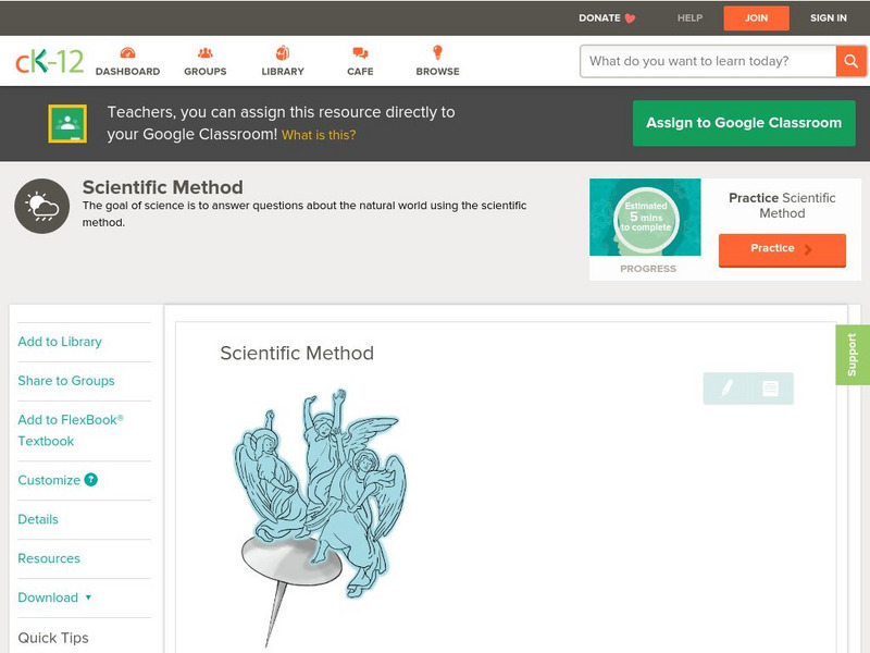 Ck 12: Scientific Method (Basic) Unit Plan Ck 12: Scientific Method (Basic) Unit Plan