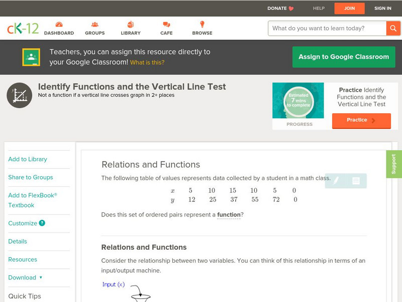 Ck 12: Algebra: Vertical Line Test Unit Plan Ck 12: Algebra: Vertical Line Test Unit Plan
