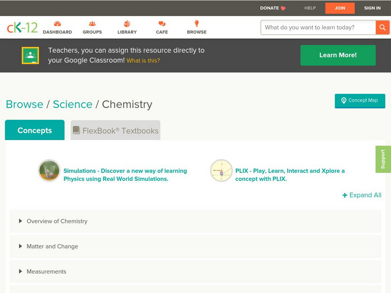 Ck 12: Chemistry Unit Plan Ck 12: Chemistry Unit Plan