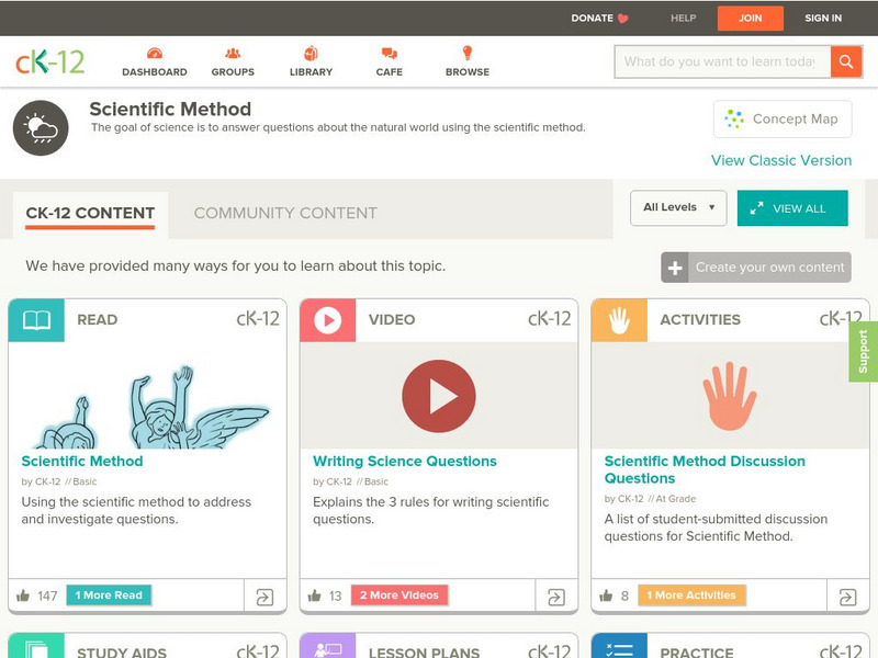 Ck 12: Scientific Method Unit Plan Ck 12: Scientific Method Unit Plan