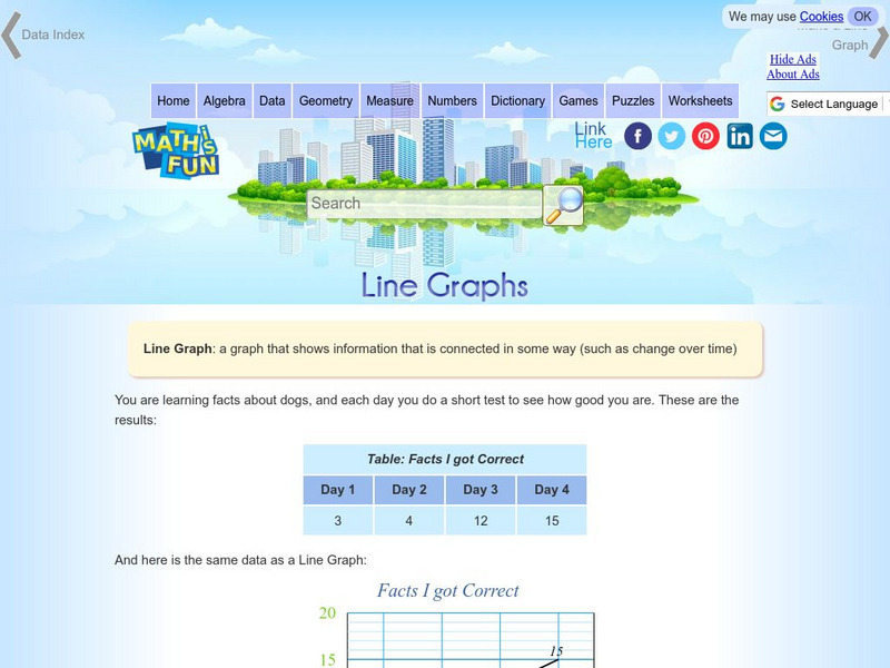Math Is Fun: Line Graphs Handout Math Is Fun: Line Graphs Handout
