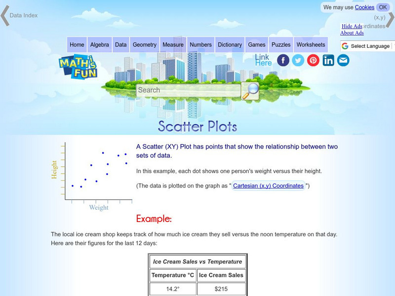 Math Is Fun: Scatter Plots Handout Math Is Fun: Scatter Plots Handout
