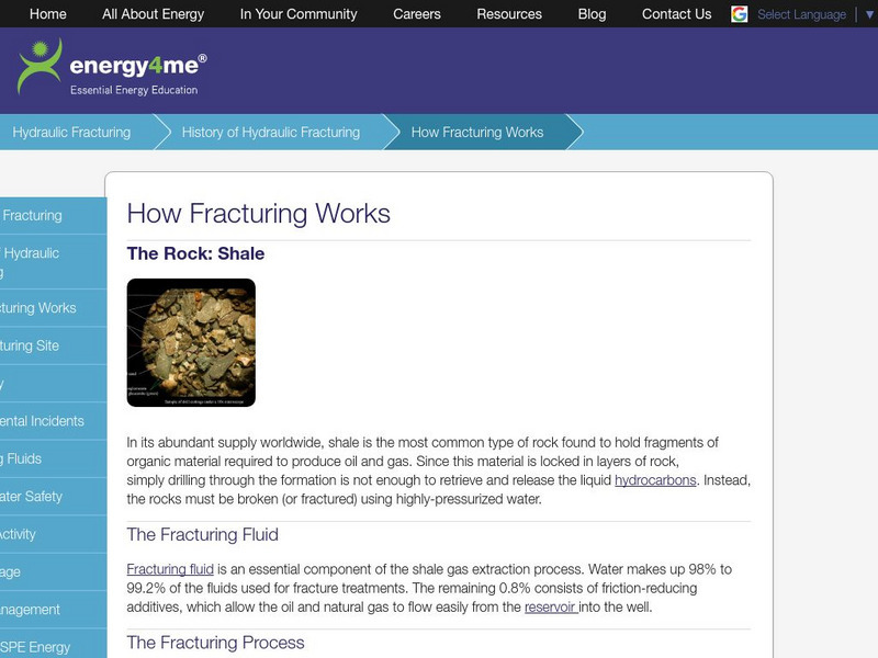 Energy4me: How Fracturing Works Handout Energy4me: How Fracturing Works Handout