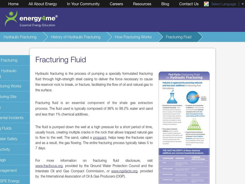 Energy4me: Fracturing Fluid Handout