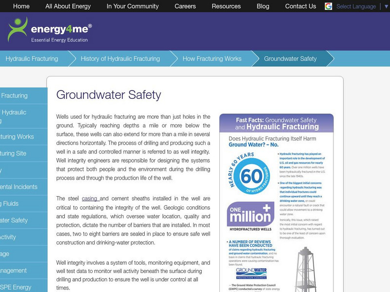 Energy4me: Groundwater Safety Handout
