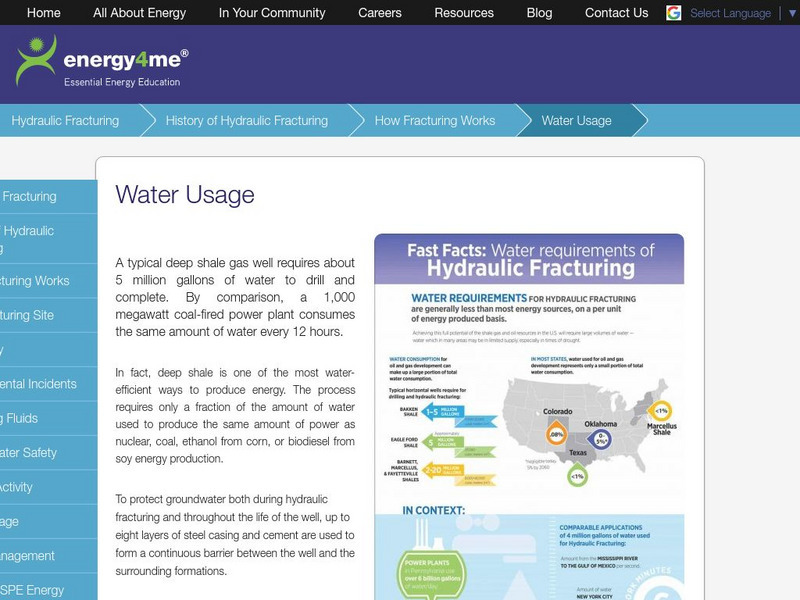 Energy4me: Water Usage Handout