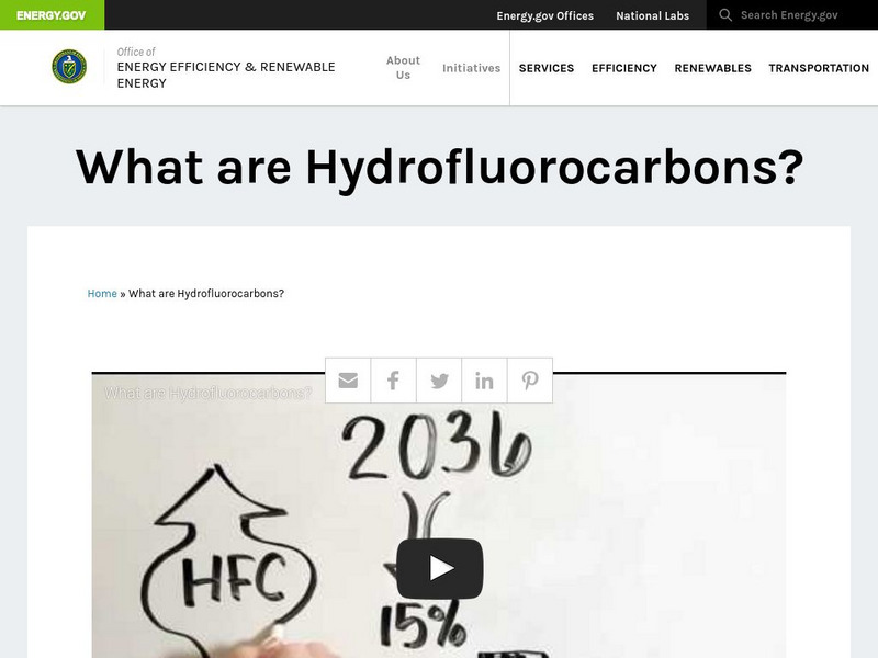 U.s. Department of Energy: What Are Hydrofluorocarbons? Instructional Video