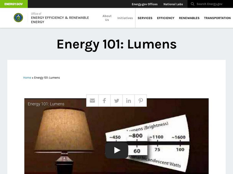 U.s. Department of Energy: Energy 101: Lumens Instructional Video