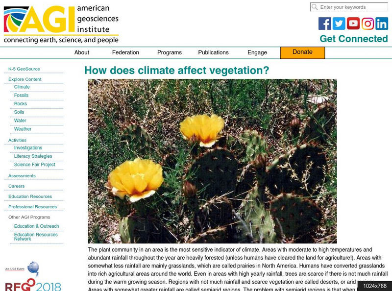 American Geosciences Institute: How Does Climate Affect Vegetation? Article American Geosciences Institute: How Does Climate Affect Vegetation? Article