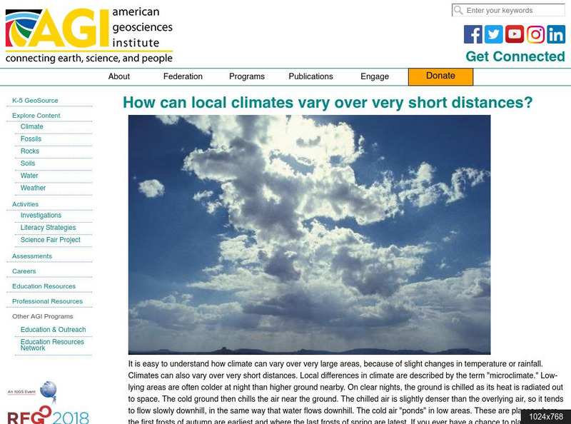 American Geosciences Institute: Local Climates Vary Over Very Short Distances Article American Geosciences Institute: Local Climates Vary Over Very Short Distances Article