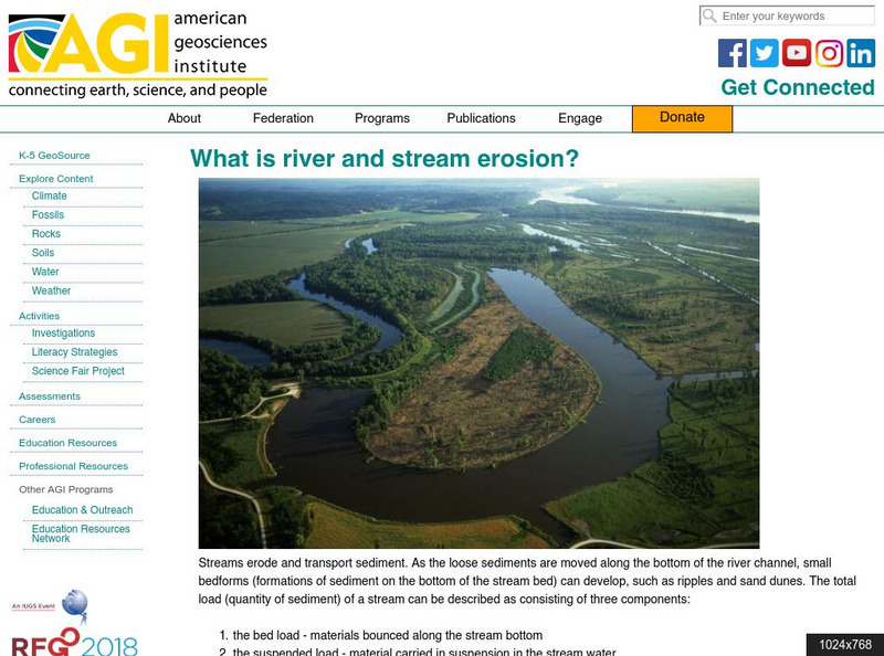 American Geosciences Institute: What Is River and Stream Erosion? Article American Geosciences Institute: What Is River and Stream Erosion? Article