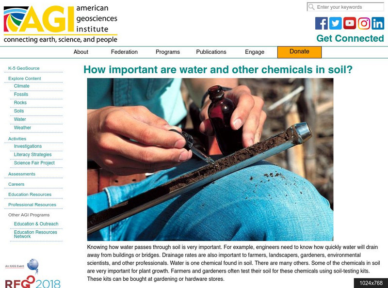 American Geosciences Institute: Water and Other Chemicals in Soil Article American Geosciences Institute: Water and Other Chemicals in Soil Article