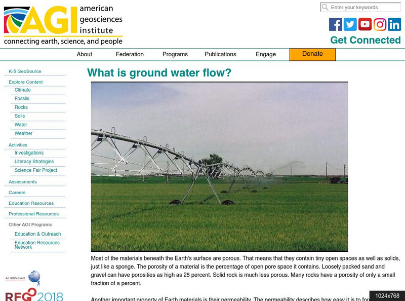 American Geosciences Institute: What Is Ground Water Flow? Article