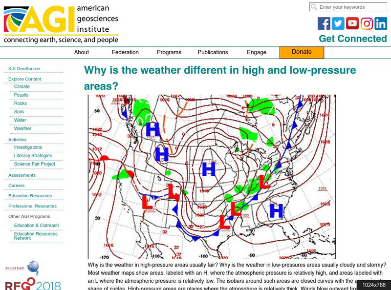 American Geosciences Institute: Weather in High and Low Pressure Areas Article American Geosciences Institute: Weather in High and Low Pressure Areas Article