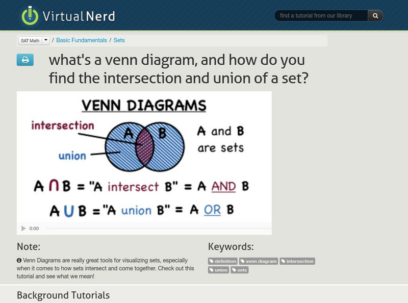 Virtual Nerd: What's a Venn Diagram? Instructional Video Virtual Nerd: What's a Venn Diagram? Instructional Video