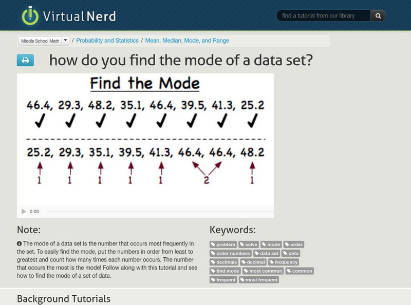 Virtual Nerd: How Do You Find the Mode of a Data Set? Instructional Video Virtual Nerd: How Do You Find the Mode of a Data Set? Instructional Video