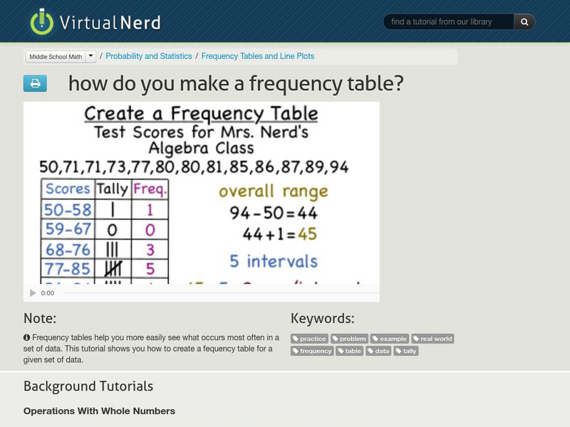 Virtual Nerd: How Do You Make a Frequency Table? Instructional Video