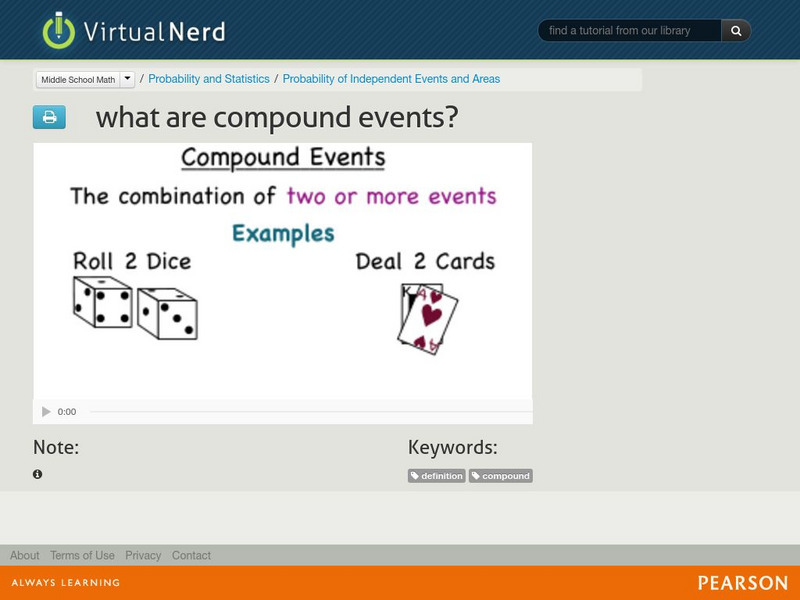 Virtual Nerd: What Are Compound Events? Instructional Video Virtual Nerd: What Are Compound Events? Instructional Video