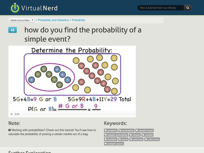 Virtual Nerd: How Do You Find the Probability of a Simple Event? Instructional Video