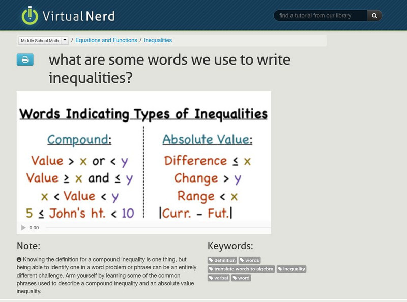 Virtual Nerd: What Are Some Words We Use to Write Inequalities? Instructional Video Virtual Nerd: What Are Some Words We Use to Write Inequalities? Instructional Video