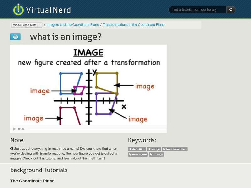 Virtual Nerd: What Is an Image? Instructional Video Virtual Nerd: What Is an Image? Instructional Video