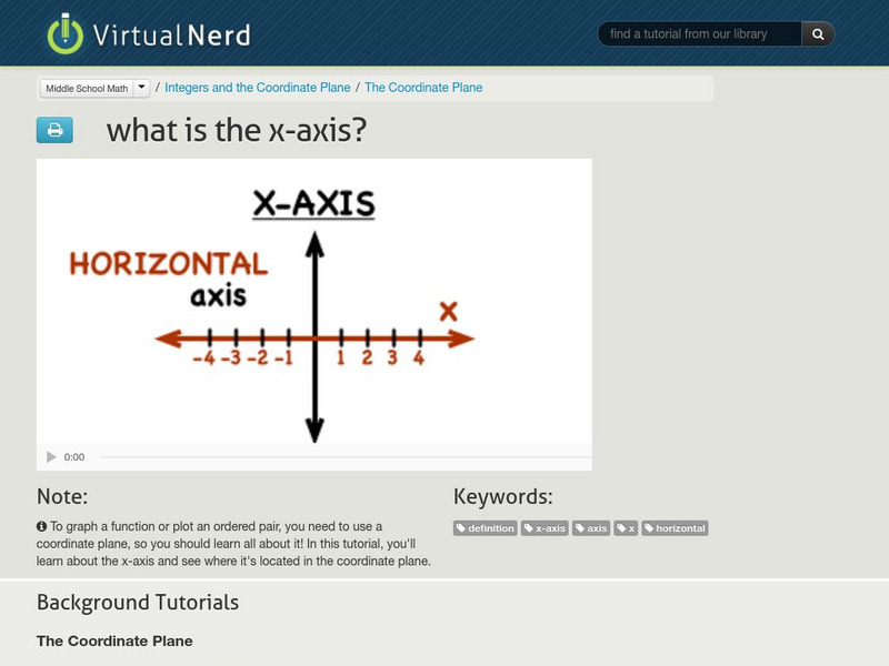 Virtual Nerd: What Is the X Axis? Instructional Video