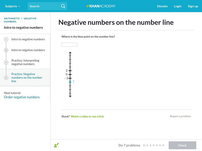 Khan Academy: Negative Numbers on the Number Line Unit Plan Khan Academy: Negative Numbers on the Number Line Unit Plan