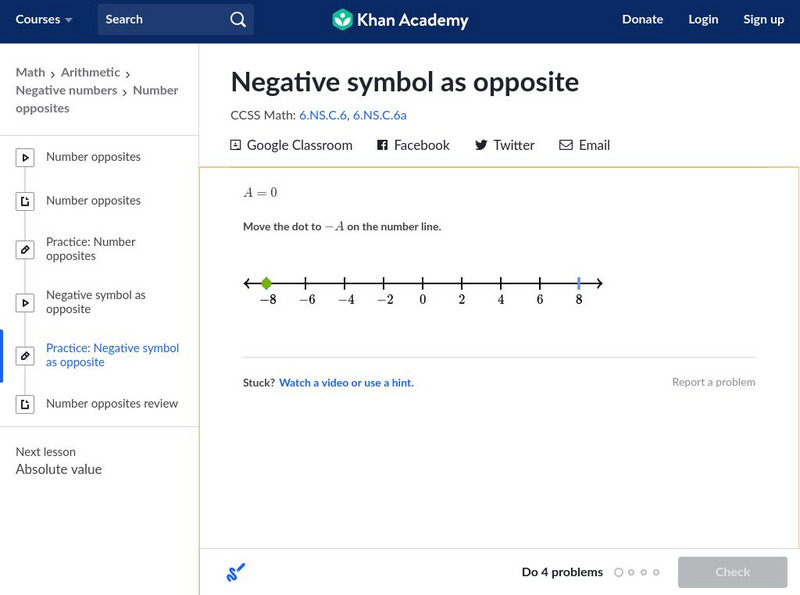 Khan Academy: Negative Symbol as Opposite Unit Plan Khan Academy: Negative Symbol as Opposite Unit Plan