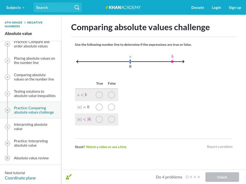 Khan Academy: Comparing Absolute Values Challenge Unit Plan