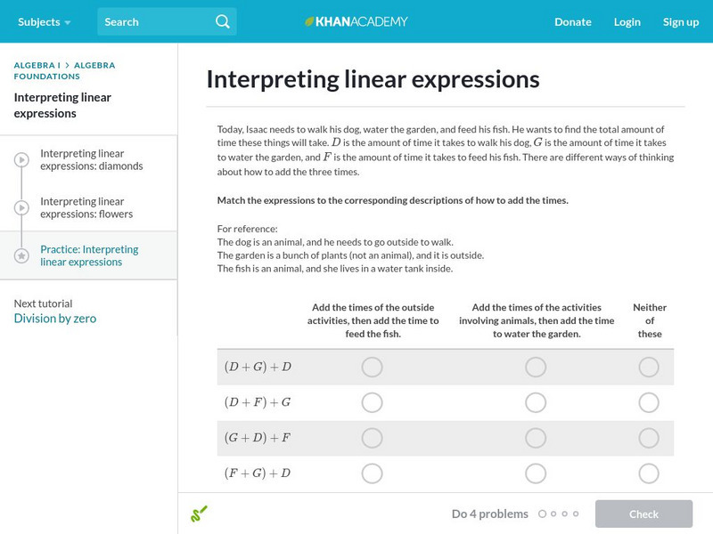 Khan Academy: Interpreting Linear Expressions Unit Plan
