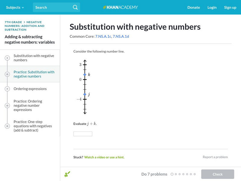 Khan Academy: Substitution With Negative Numbers Unit Plan Khan Academy: Substitution With Negative Numbers Unit Plan