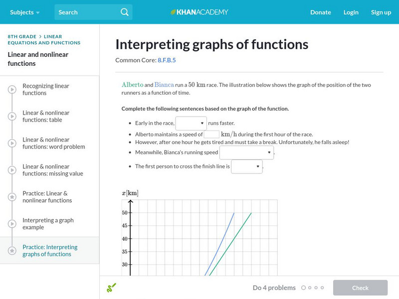 Khan Academy: Interpreting Graphs of Functions Unknown Type Khan Academy: Interpreting Graphs of Functions Unknown Type
