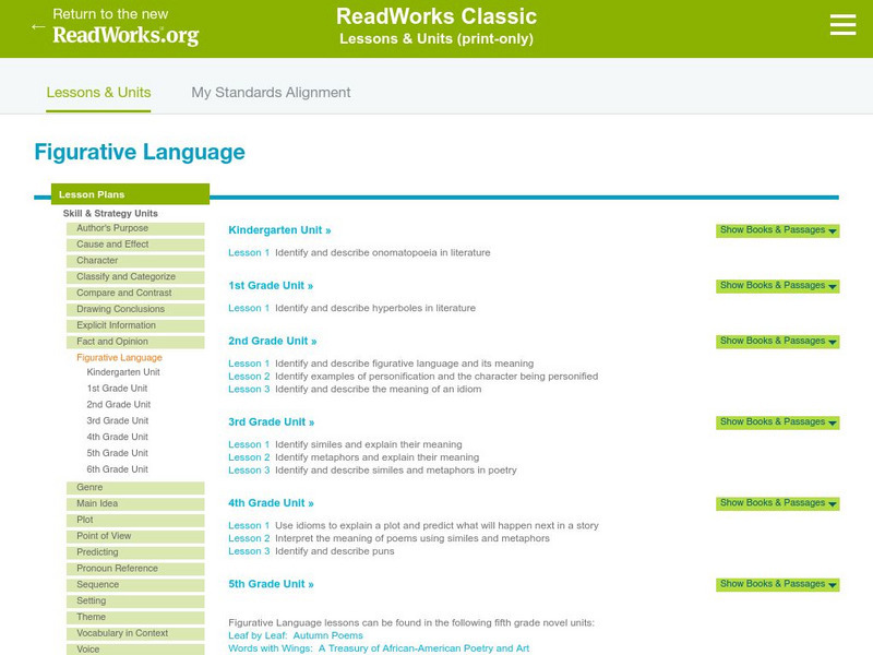 Read Works: Figurative Language Unit Plan Read Works: Figurative Language Unit Plan
