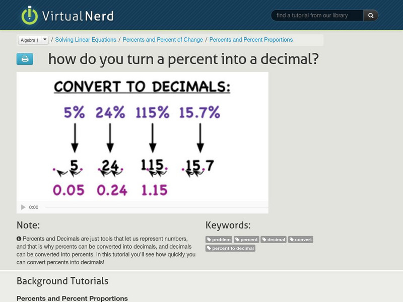 Virtual Nerd: How Do You Turn a Percent Into a Decimal? Instructional Video