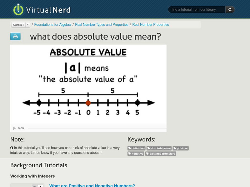 Virtual Nerd: What Does Absolute Value Mean? Instructional Video