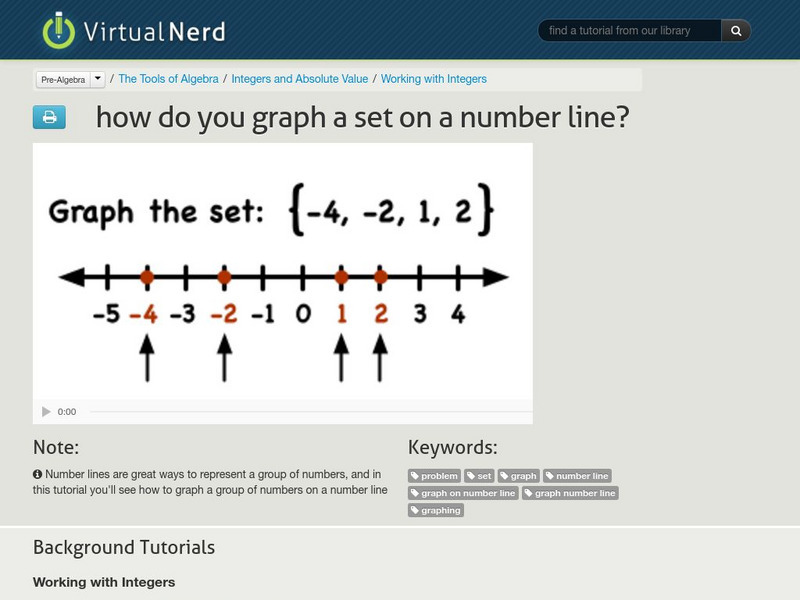 Virtual Nerd: How Do You Graph a Set on a Number Line? Instructional Video Virtual Nerd: How Do You Graph a Set on a Number Line? Instructional Video