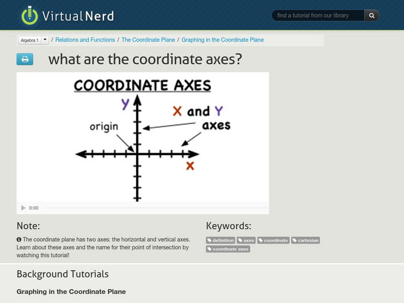 Virtual Nerd: What Are the Coordinate Axes? Instructional Video