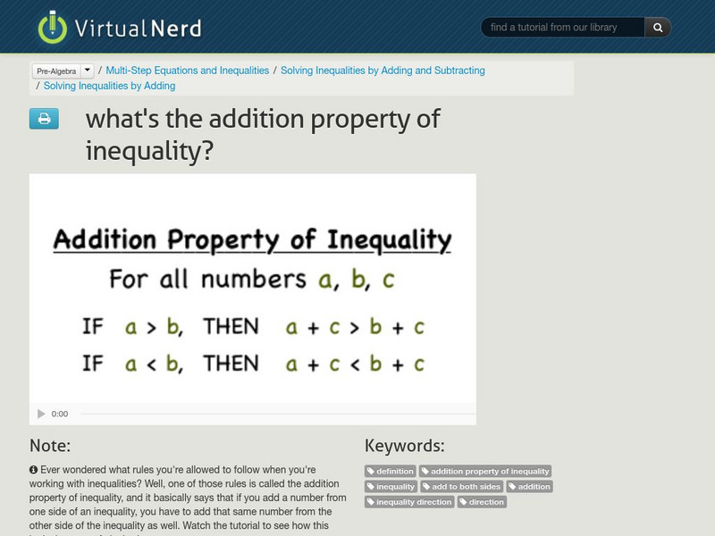 Virtual Nerd: What's the Addition Property of Inequality? Instructional Video