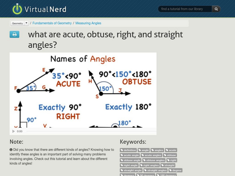 Virtual Nerd: What Are Acute, Obtuse, Right, and Straight Angles? Instructional Video