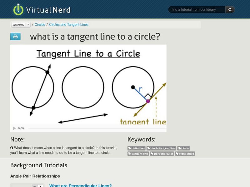 Virtual Nerd: What Is a Tangent Line to a Circle? Instructional Video Virtual Nerd: What Is a Tangent Line to a Circle? Instructional Video